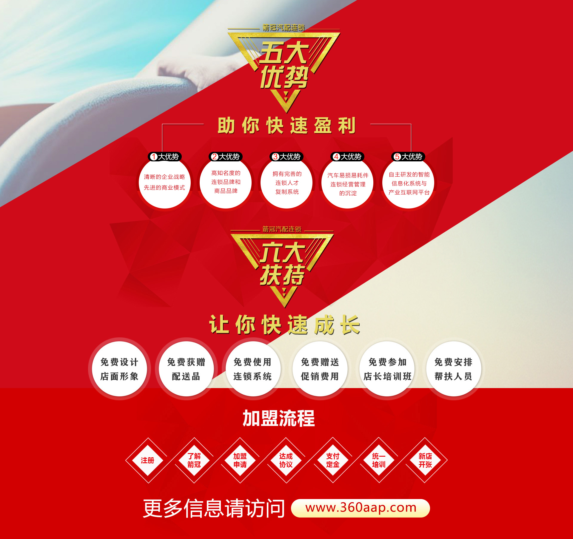 箭冠汽配216.jpg